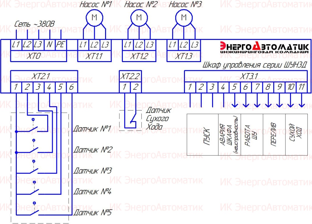 Схема подключения паспорт инструкция на автоматику управления насосами